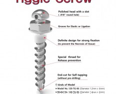 Tiggle screws
